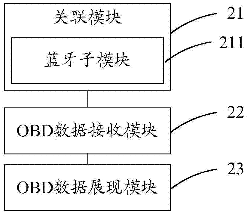 一種移動(dòng)終端的制作方法與工藝