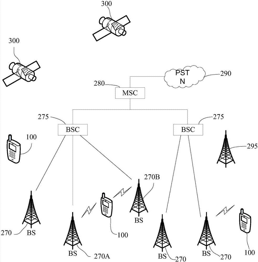 一種推送消息的方法、終端、服務(wù)器及系統(tǒng)與流程