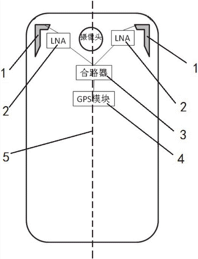 GPS信號接收裝置及具有其的移動終端的制作方法