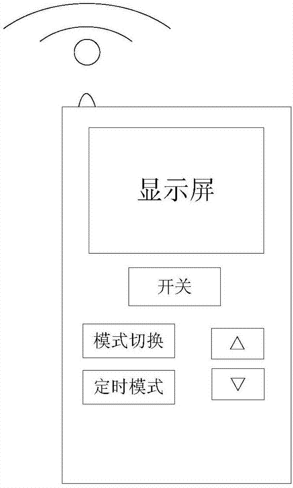 一种热水器及其温度控制方法与流程