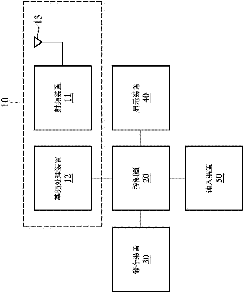 针对公众安全的孤立网络作业提供协助信息的方法及装置与流程