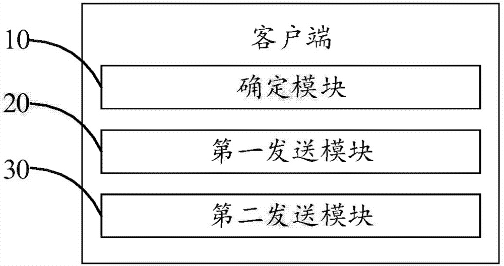 一種客戶端及WI?FI連接方法與流程