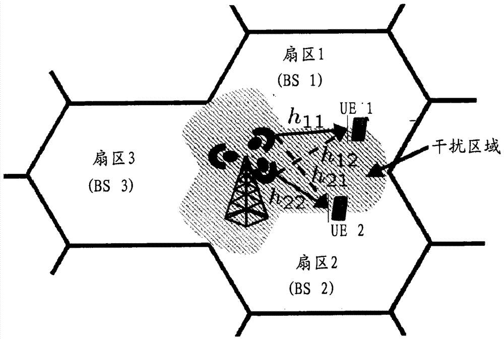 無線通信干擾緩解的制作方法與工藝