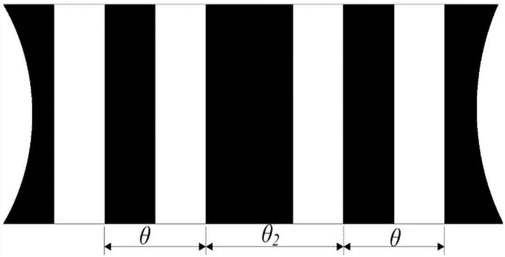 一種針對(duì)反光碼帶扭振測(cè)量誤差的校正方法與流程