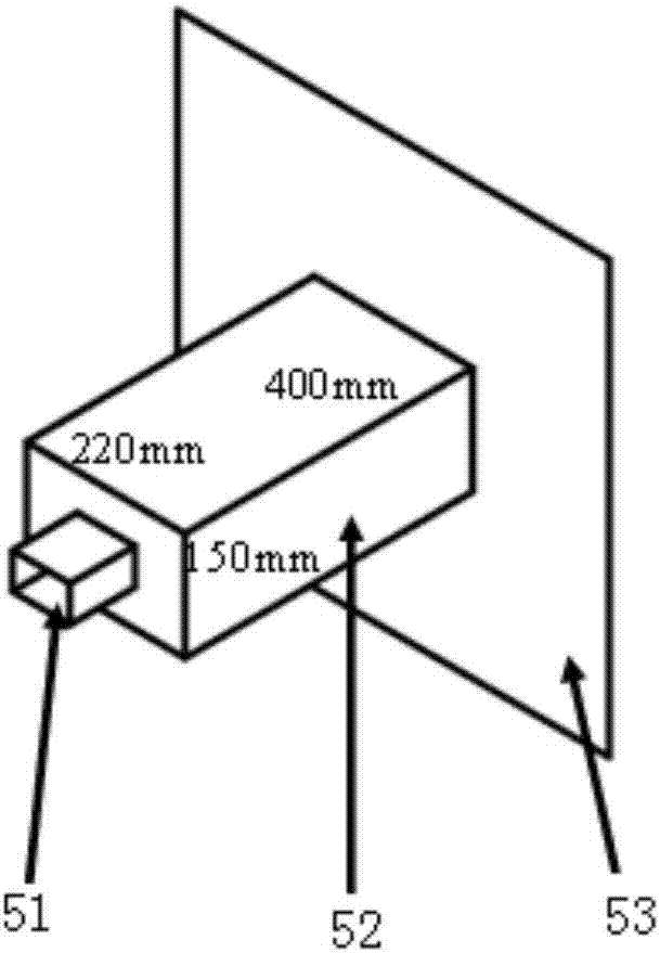 一种车身侧围空腔阻隔块隔声性能的评价方法与流程