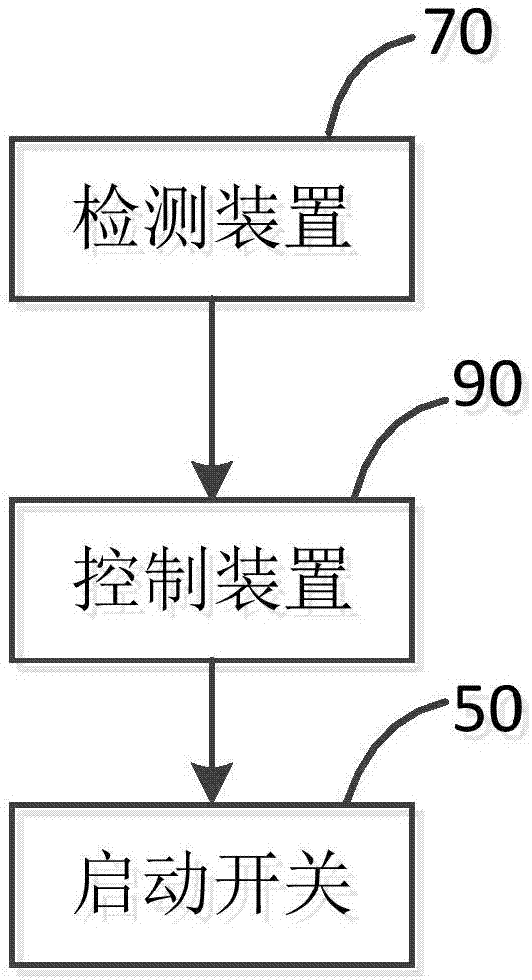 電動工具的制作方法與工藝