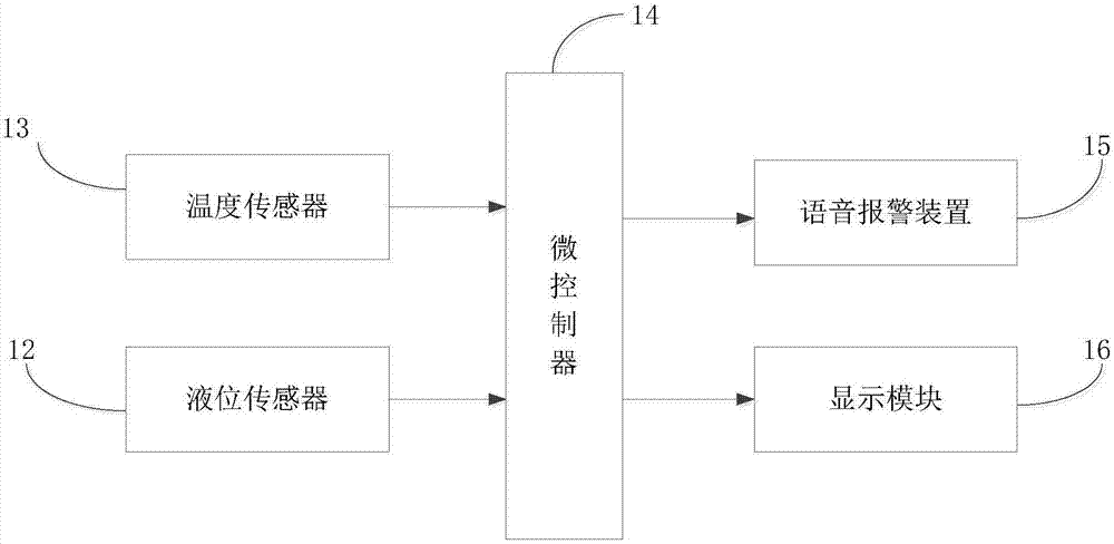 一種PET水壺的制作方法與工藝