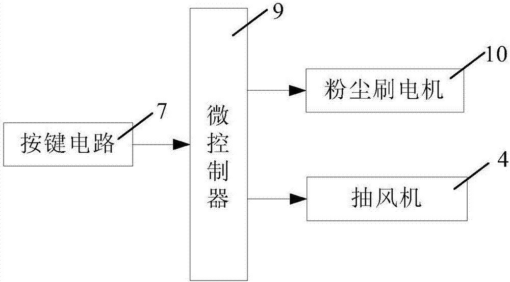 一種用于粉塵爆炸特性實(shí)驗(yàn)的電動(dòng)清潔裝置的制作方法