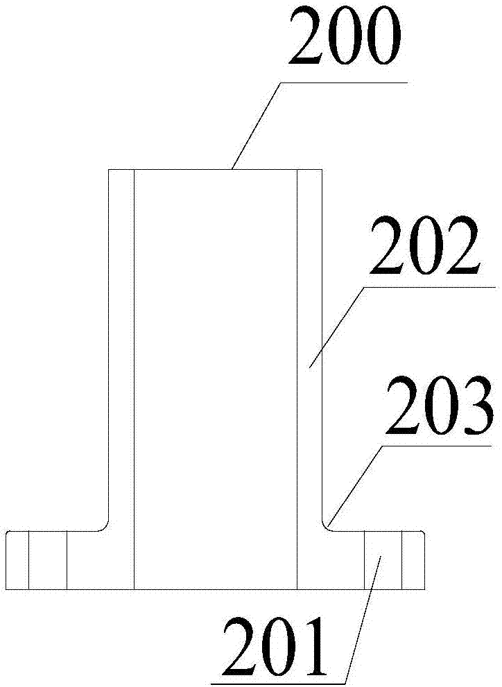 法兰模具的制作方法与工艺