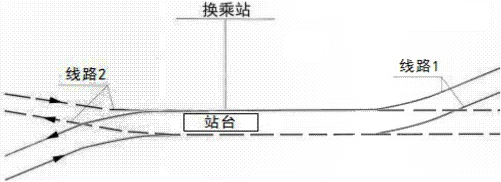 一种两条地铁线路换乘的线路布置结构的制作方法与工艺