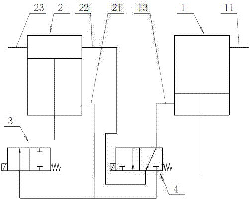 一種打氣抽真空雙氣缸結(jié)構(gòu)的制作方法與工藝