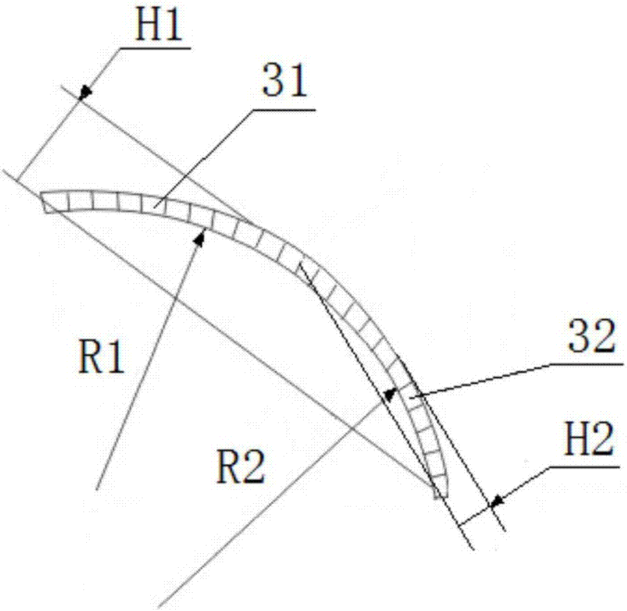 一種具有雙弧度葉片的離心風扇的制作方法與工藝