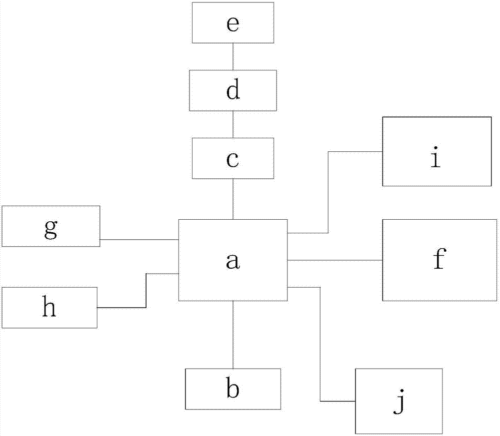 一種可代替加藥的反滲透沖洗系統(tǒng)的制作方法與工藝