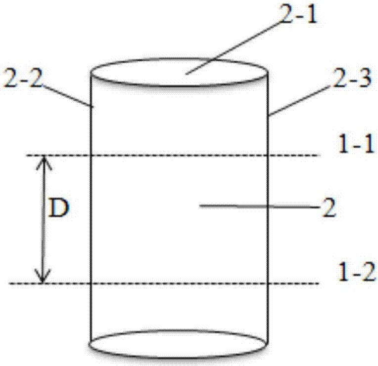 一种柱状物体垂直度的非接触式检测装置的制作方法