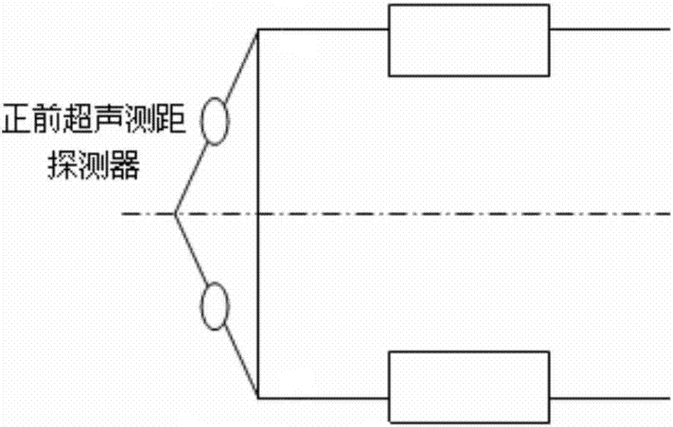 洪灾救生船的控制系统的制作方法与工艺