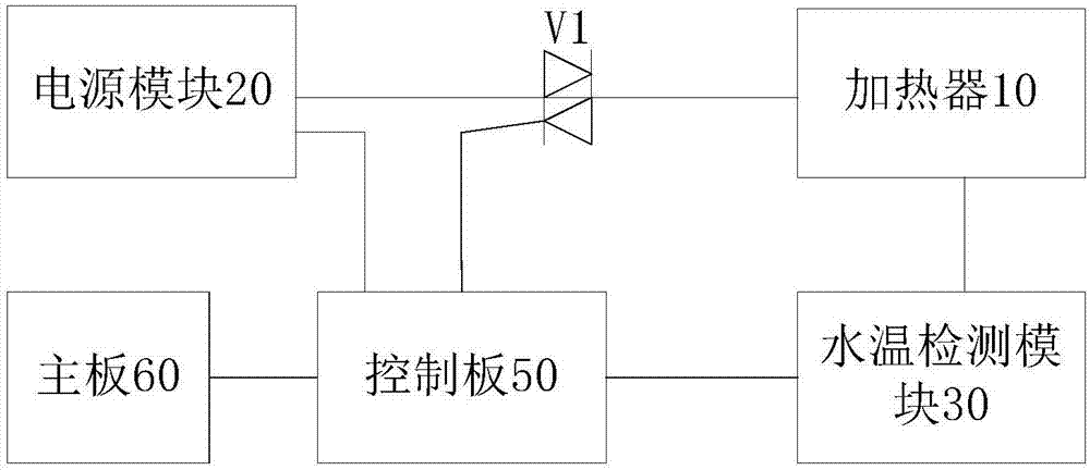 洗碗機(jī)及其水溫控制裝置的制作方法