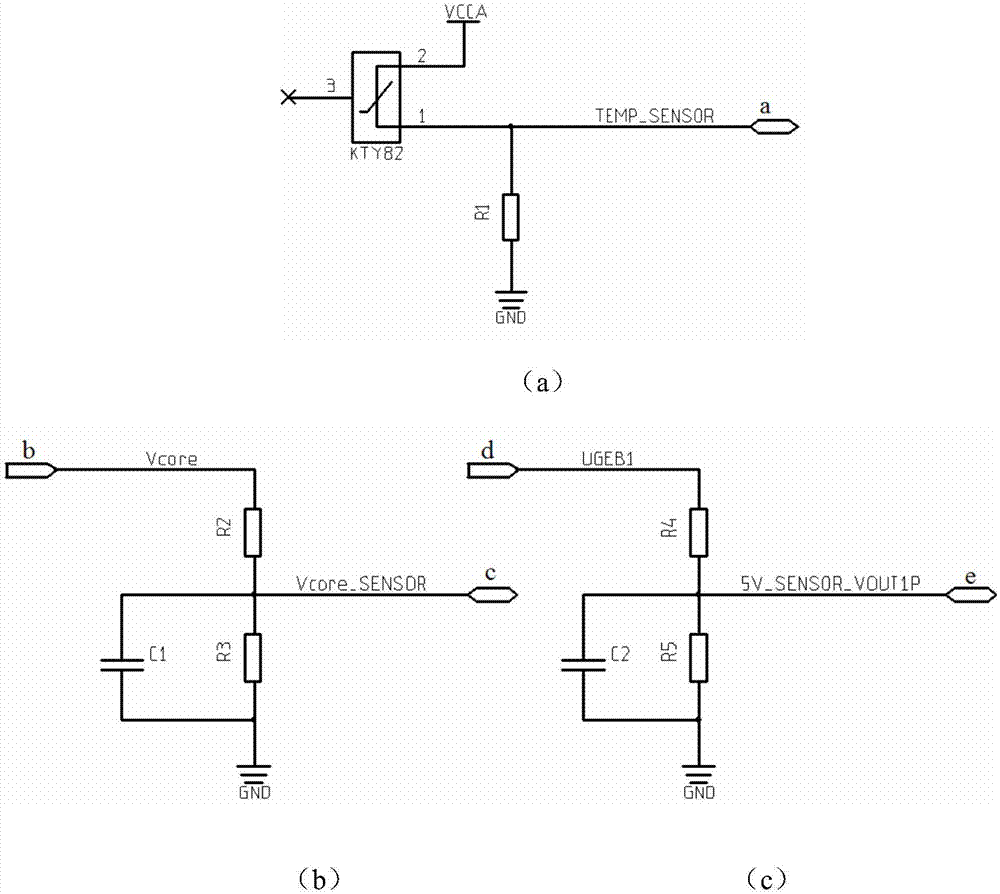 一種基于龍芯1C處理器的車載顯示終端的制作方法與工藝