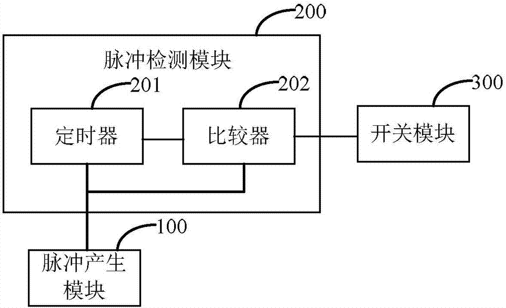 硬件斷電電路的制作方法與工藝