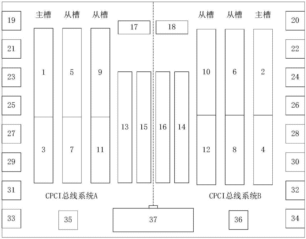 一种基于CPCI总线的双系统调试底板的制作方法与工艺