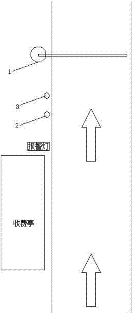 雙攝像機車輛識別系統(tǒng)的制作方法與工藝