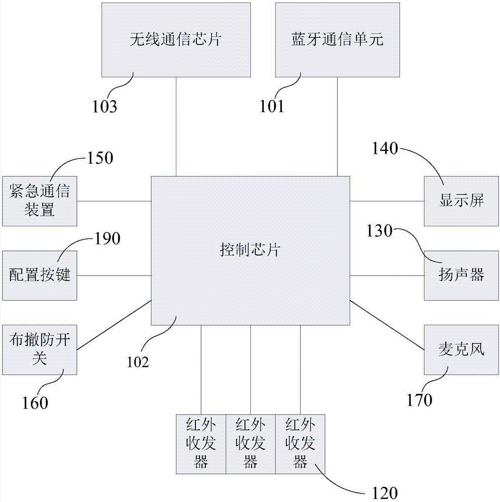 門(mén)磁報(bào)警系統(tǒng)及其門(mén)磁報(bào)警器的制作方法與工藝