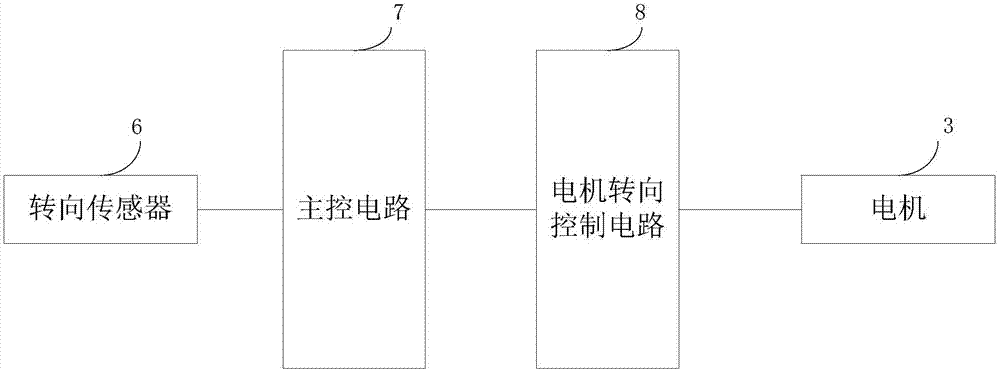 一種隔離開關(guān)防倒轉(zhuǎn)裝置的制作方法