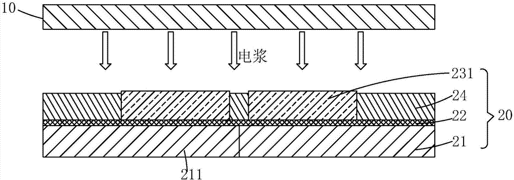 電漿蝕刻設(shè)備的制作方法與工藝