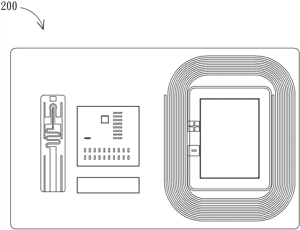 天线电池模块的制作方法与工艺