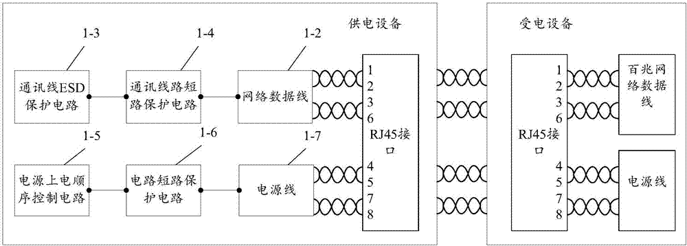 網(wǎng)線供電通道的保護(hù)電路模塊、供電通道、設(shè)備及系統(tǒng)的制作方法與工藝