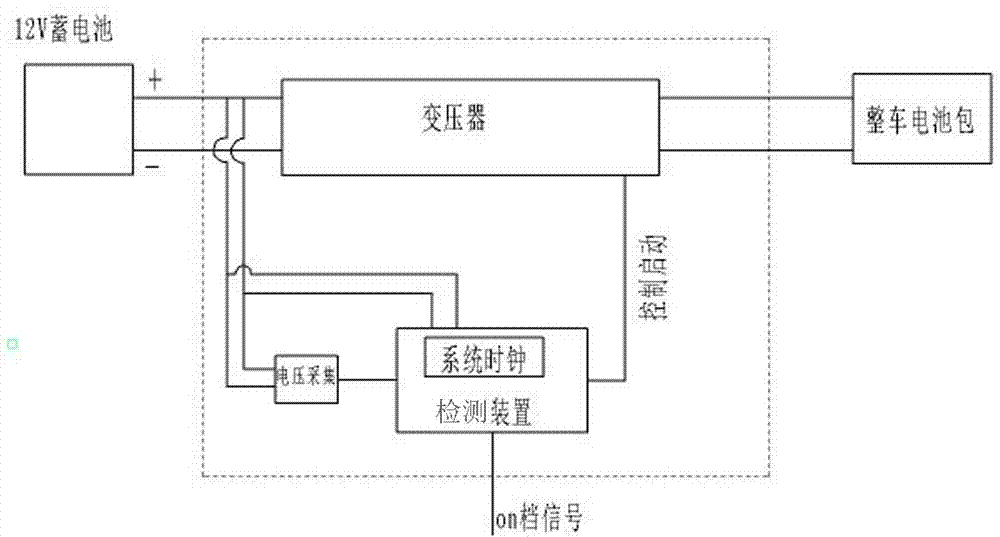 一種防虧電的直流電壓變化器的制作方法與工藝