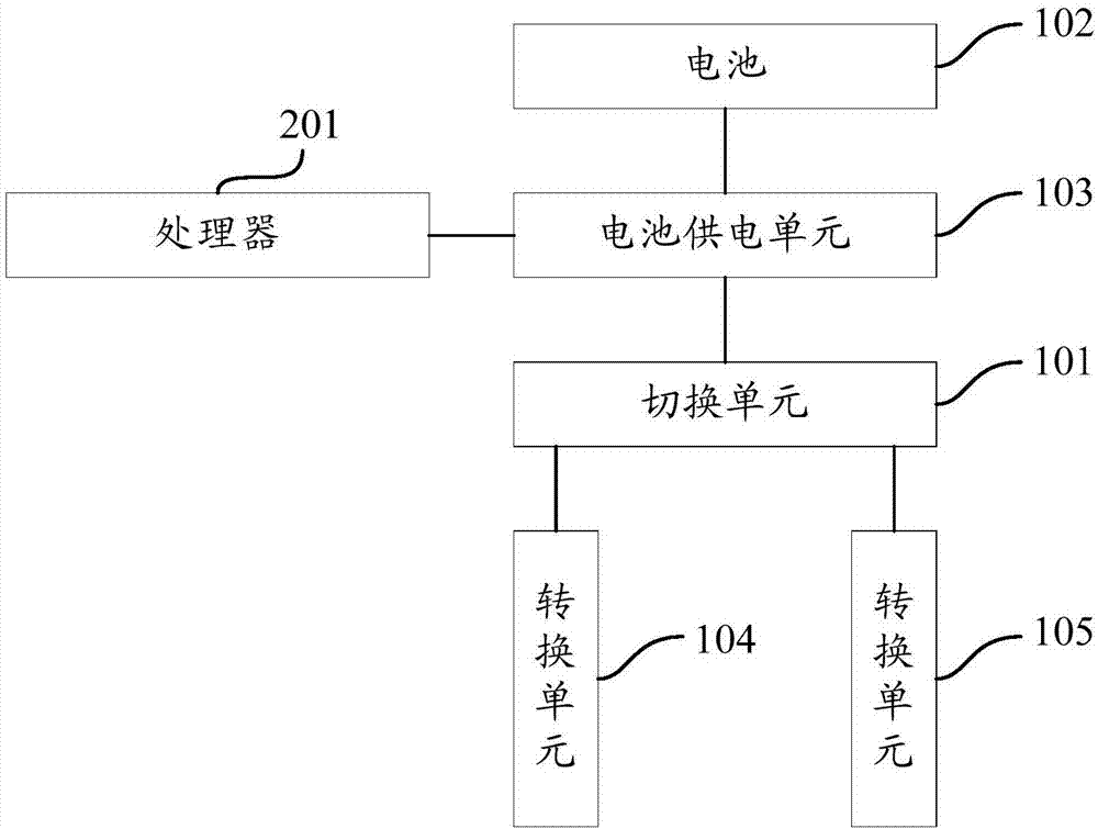 一種供電管理裝置的制作方法