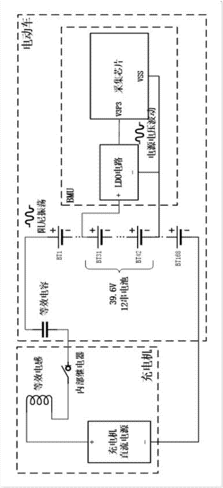 一種電動(dòng)汽車充電干擾抑制電路的制作方法與工藝