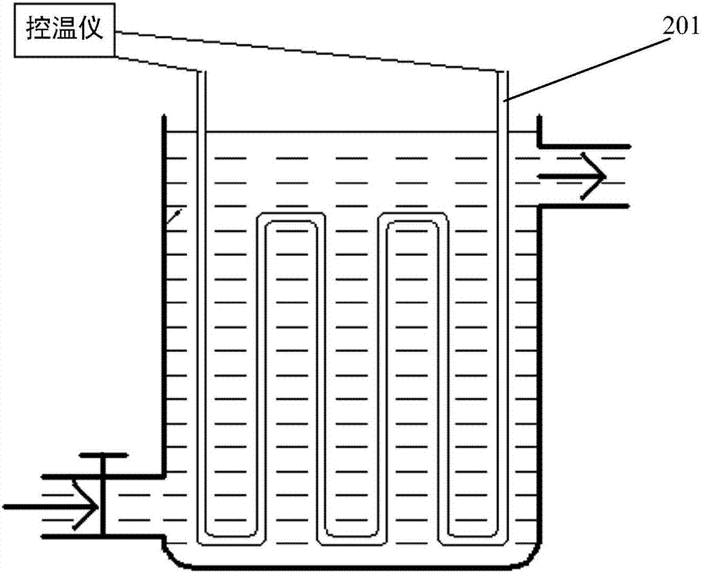 一种用于流体的加热器、过流加热系统和盐雾加热蒸发系统的制作方法与工艺