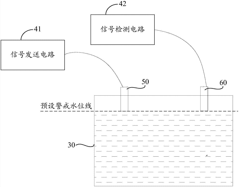 锅具的制作方法与工艺