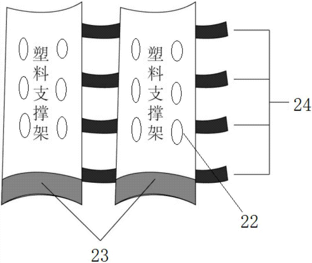 陰莖再造術(shù)后可調(diào)節(jié)支撐保護(hù)具的制作方法與工藝