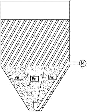 污泥排放系統(tǒng)的制作方法與工藝