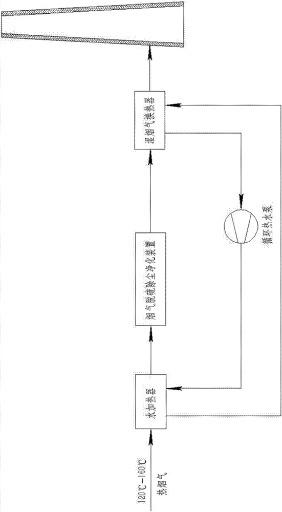 一種消除白煙的裝置的制作方法