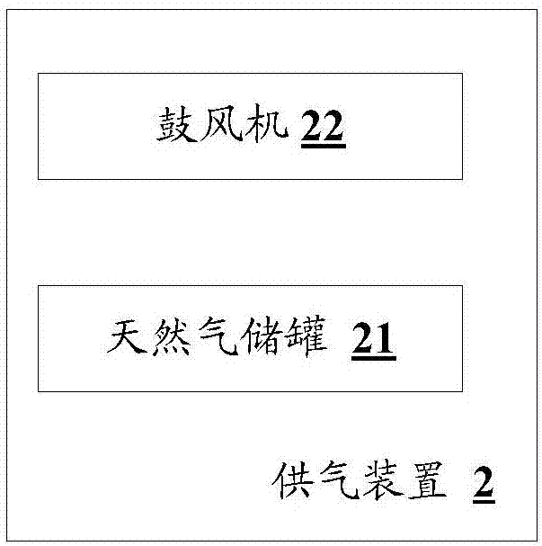 動力裝置及具有動力裝置的電動汽車的制作方法