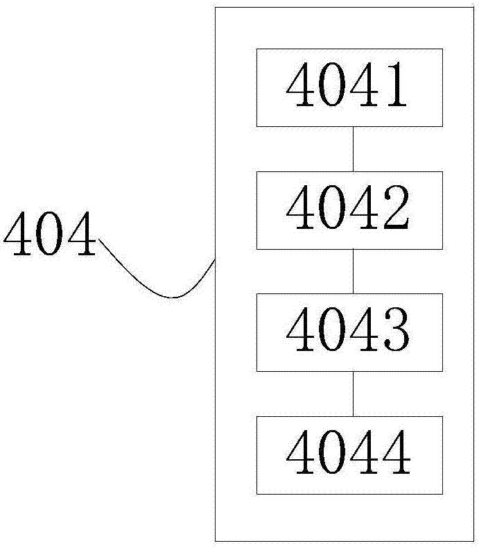 一种无人驾驶公交车的防撞避障系统的制作方法与工艺