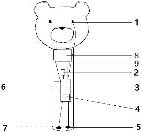 一種室內(nèi)盆栽種植的智能套件的制作方法與工藝