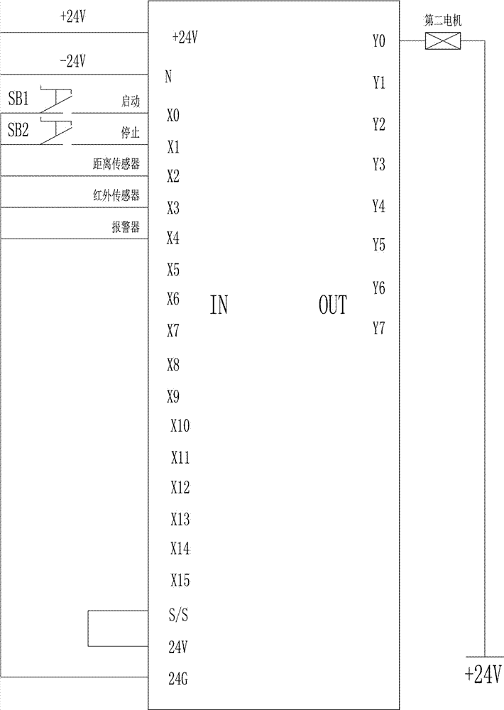 一种物联网用皮革裁剪装置的制作方法