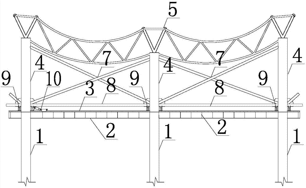 一種大跨空間結(jié)構(gòu)高位等標(biāo)高帶柱滑移結(jié)構(gòu)的制作方法與工藝