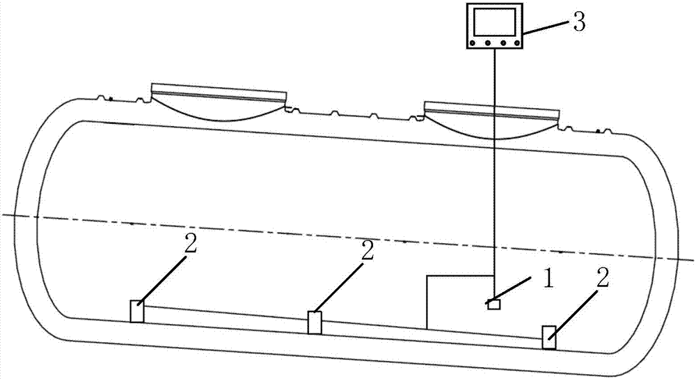 卧式储罐液位测量装置的制作方法