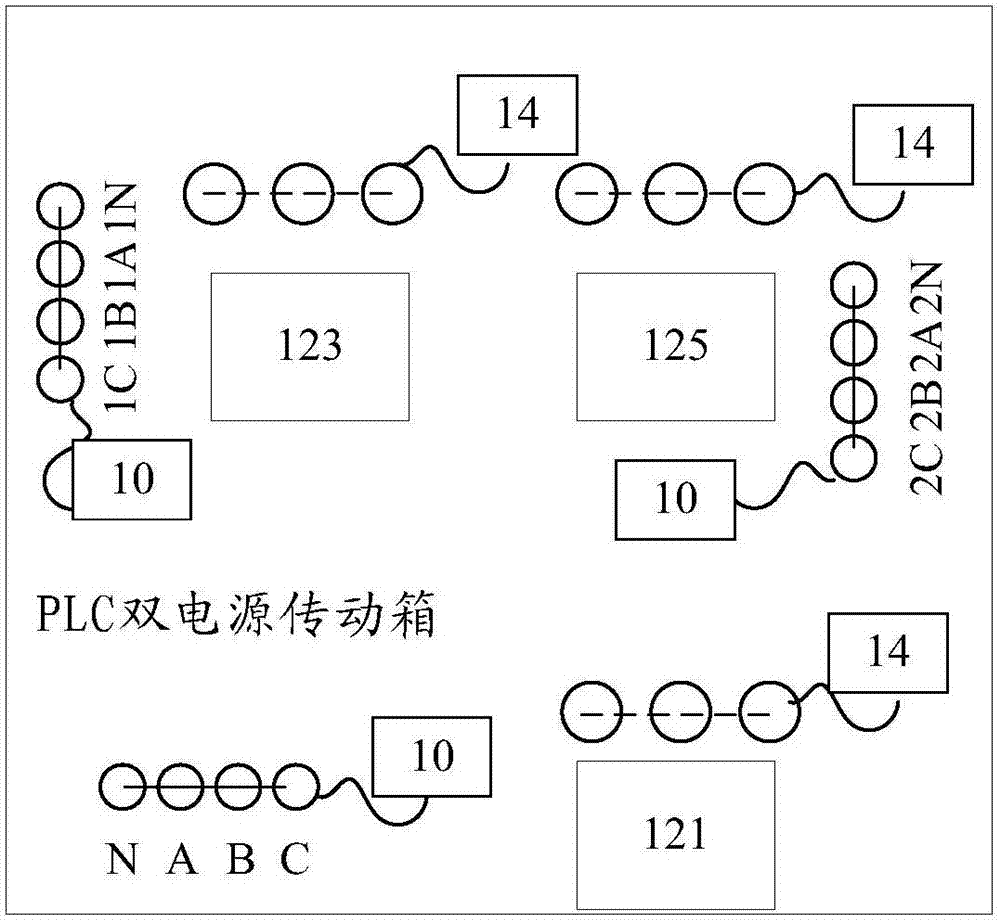 電源傳動箱及檢測儀的制作方法與工藝