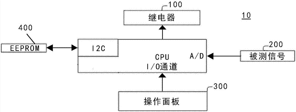 电压监测装置的制作方法