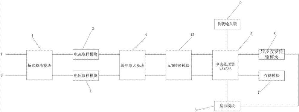 电流电压检测仪器的制作方法与工艺