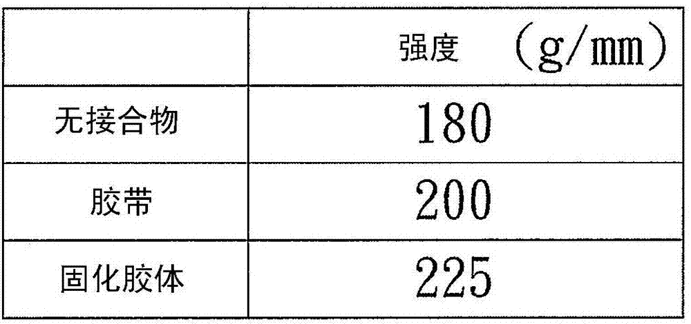 顯示裝置的制作方法