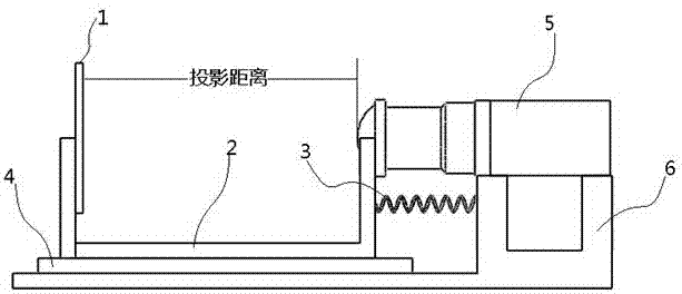 一種固定投影距離的光機測試裝置的制作方法