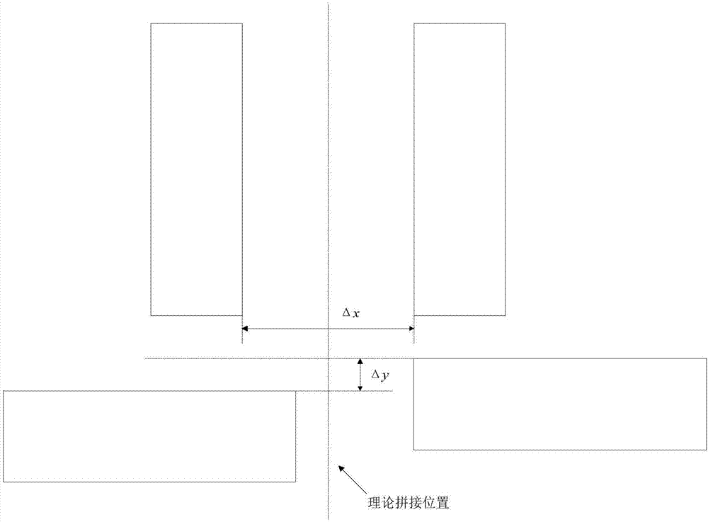 LDI设备及其拼接调试系统的制作方法与工艺