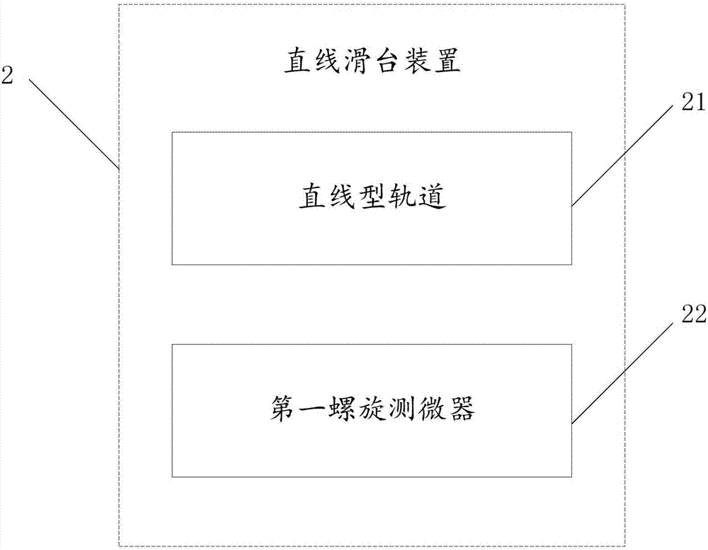 微調(diào)系統(tǒng)以及空間光調(diào)制器微調(diào)系統(tǒng)的制作方法與工藝